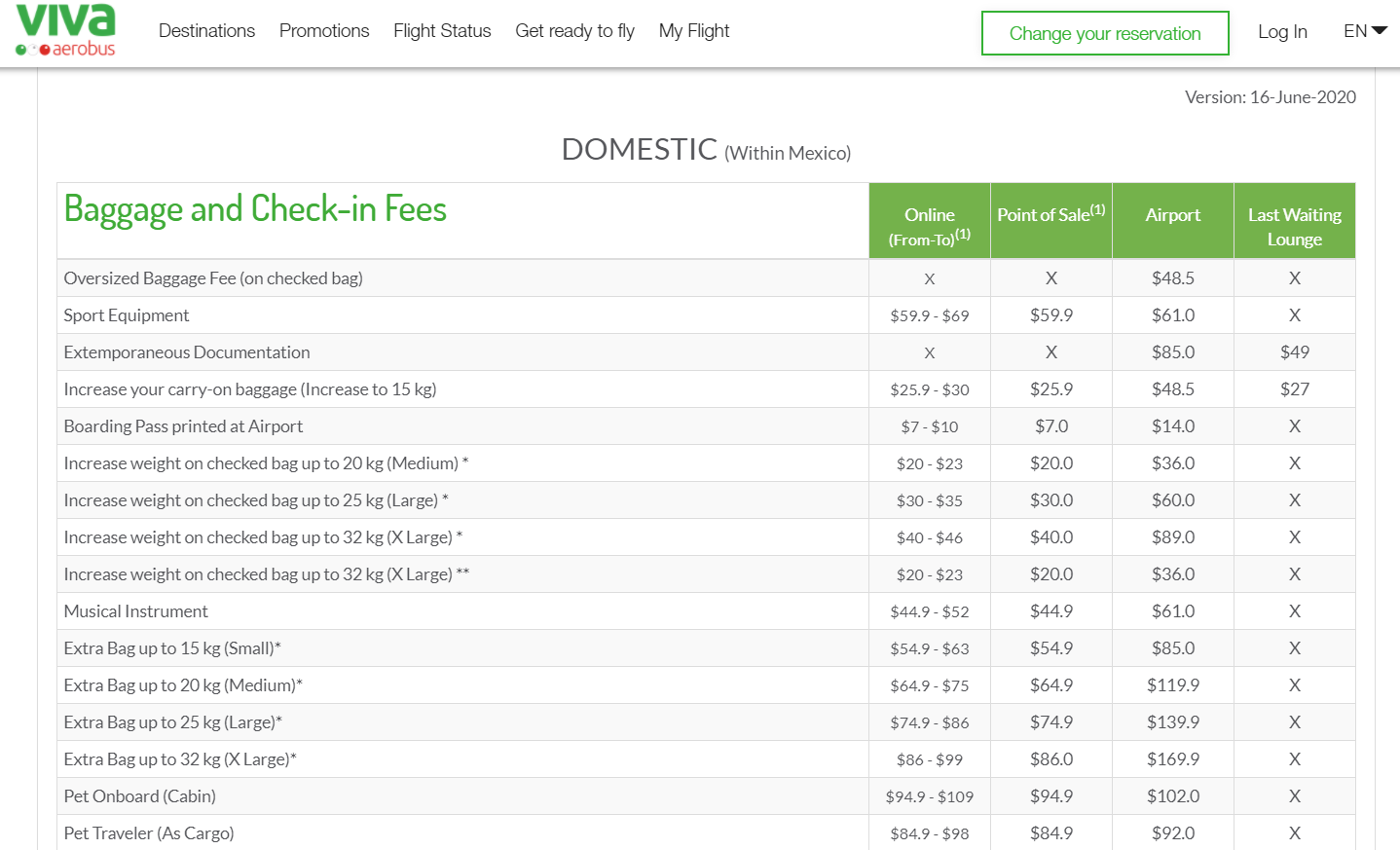 Viva Aerobus Review Updated 2022 Travel to Mexico Now