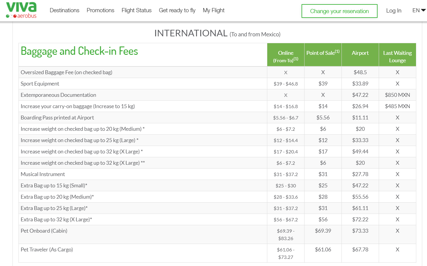 viva aerobus baggage fees