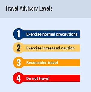 Travel advisory levels in blue, yellow, orange and red.